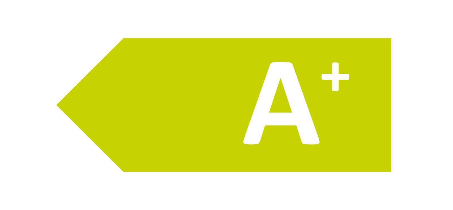 Energiklasse: A+